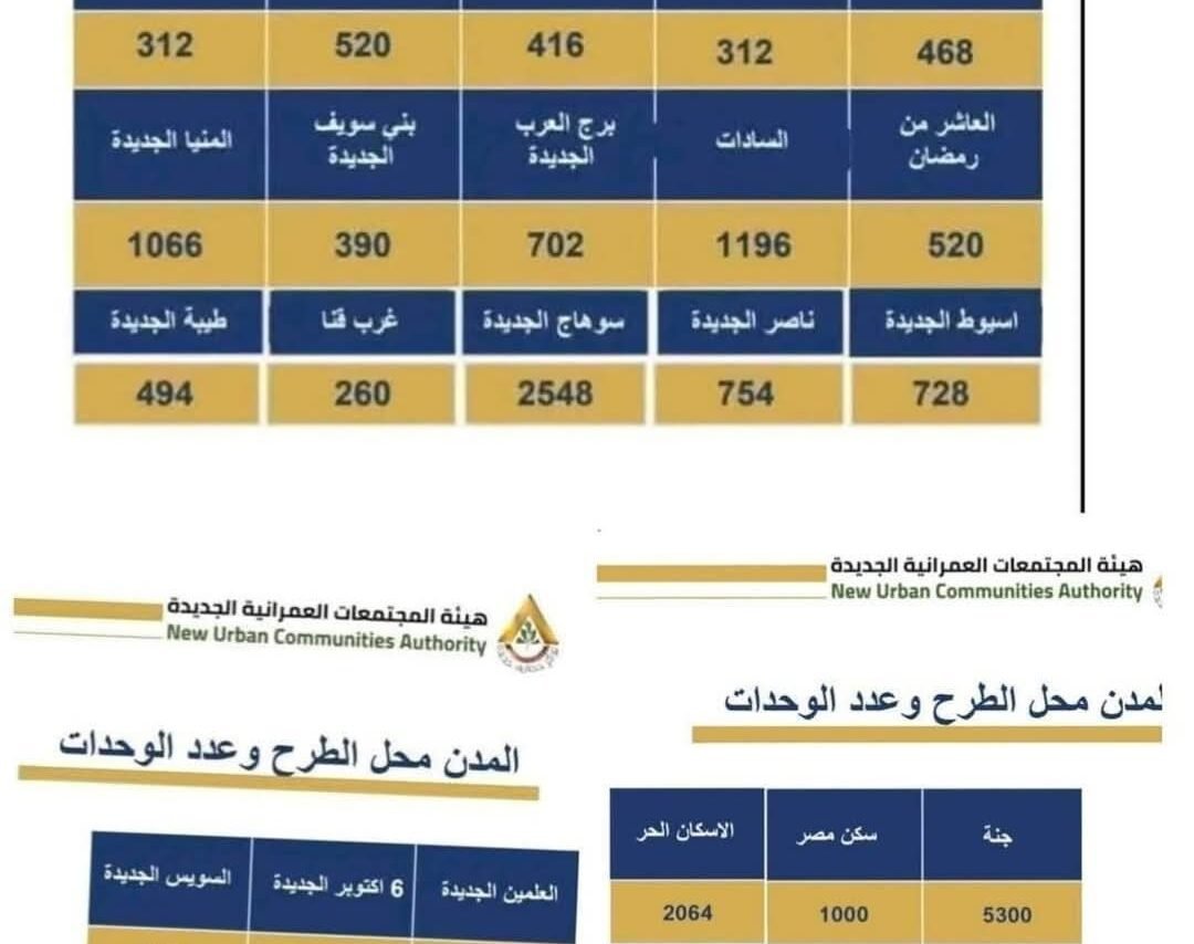 الإسكان مع محمود غازي